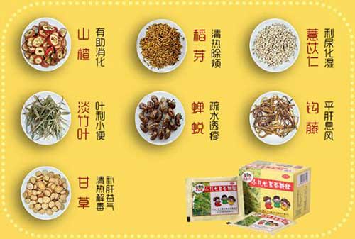 儿药鉴别,从小儿七星茶开始:"药食同源"你真的懂吗?